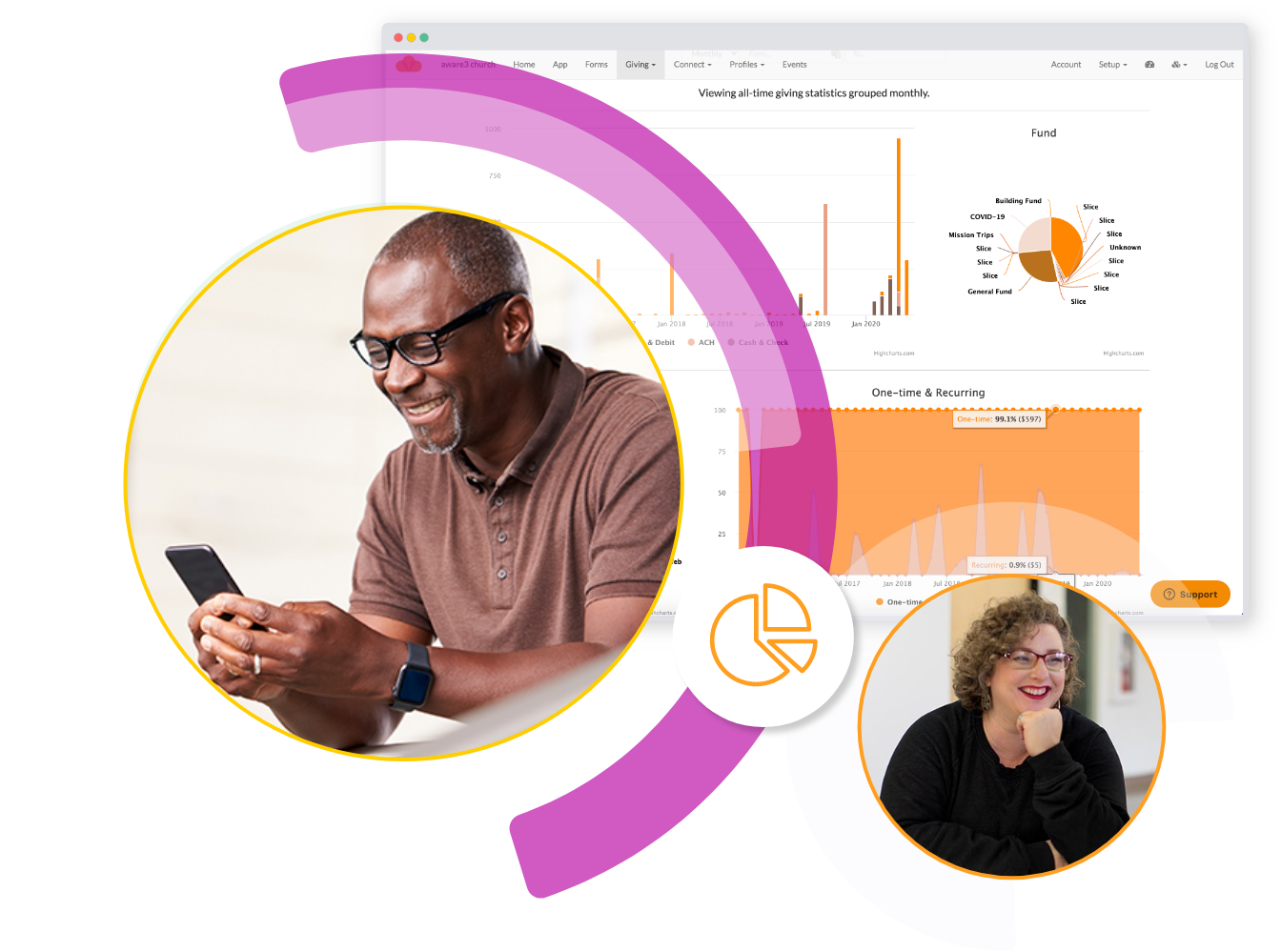 Engagement Insights aware3